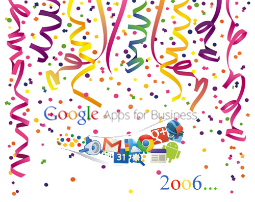 Feliz cumpleaños Google Apps
